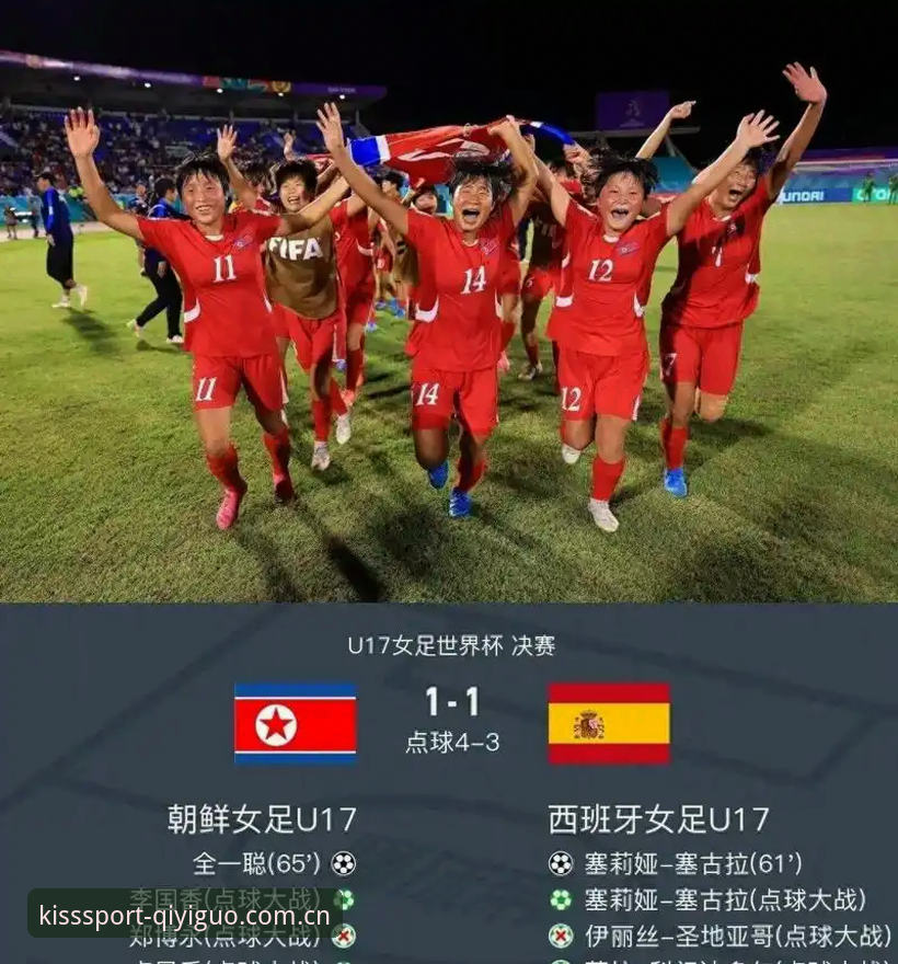 U17世界杯抽签结果出炉，奇异果体育实战观赛完整指南
